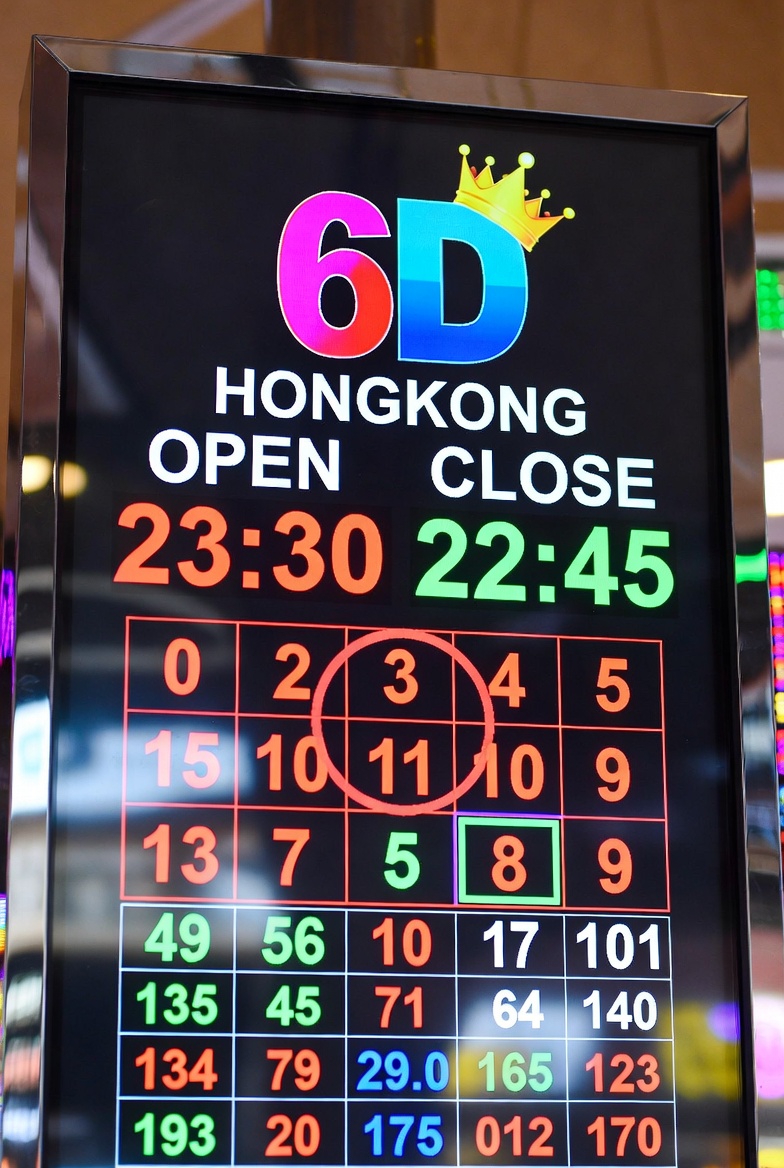 HK Pools: Situs Live Draw Hongkong Pools, Data HK Lengkap Serta Paito Harian Hongkong